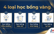 Săn Học Bổng Du Học Nhật Bản Kỳ T10/2026 Lên Tới 300 Triệu